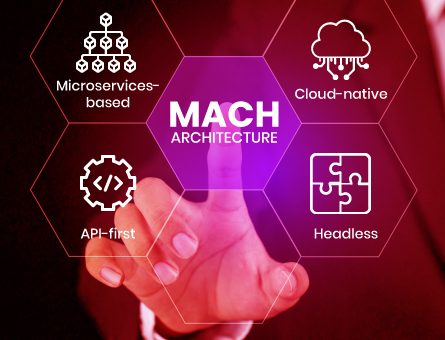 MACH-Architecture_Blog-Thumbnail